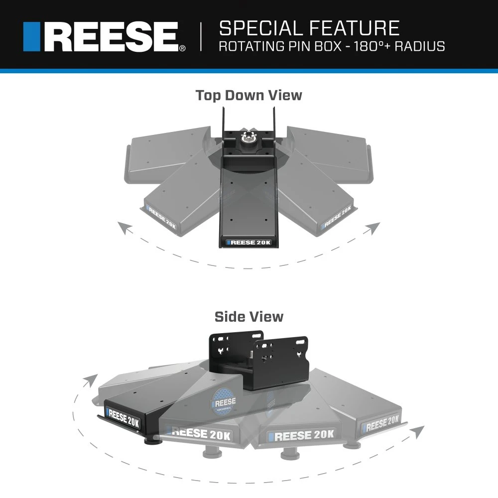 Reese 20K Fifth Wheel Trailer Hitch with Sidewinder for short beds