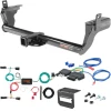 For 15-18 Ford Edge Sport & Titanium Trailer Hitch + Wiring 5 Pin Curt 13234 2 inch Tow Receiver