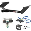 For 08-08 Ford F-150 w/ Tow Prep PKG Trailer Hitch + Wiring 5 Pin Curt 13245 2 inch Tow Receiver