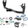 For 15-23 Jeep Renegade All Models Trailer Hitch + Wiring 5 Pin Curt 13269 2 inch Tow Receiver