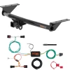 For 15-19 Land Rover Discovery Sport Exc 5+2 seating Trailer Hitch + Wiring 4 Pin Curt 13396 56297 2 inch Tow Receiver