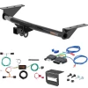 For 15-19 Land Rover Discovery Sport Exc 5+2 seating Trailer Hitch + Wiring 5 Pin Curt 13396 2 inch Tow Receiver