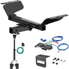 For 2018-2024 Chevy Equinox Trailer Hitch + Wiring 5 Pin Except Diesel Curt 13439 2 inch Tow Receiver