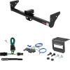 For 85-97 Chevy S10 85-90 GMC S15 91-97 Sonoma w/ Roll Pan Bumper Trailer Hitch + Wiring 5 Pin Curt 13920 2 inch Tow Receiver