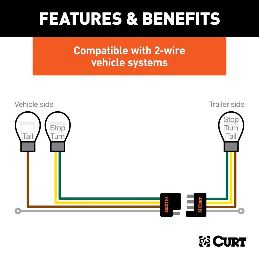 Curt Spectrum Electric Trailer Brake Control and Wiring Kit for Mercedes