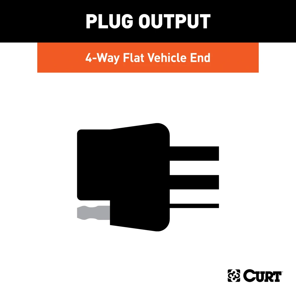 Curt Echo Under-Dash Electric Trailer Brake Control and Wiring Kit