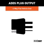 For 2003-2004 Chevy Silverado 2500 Trailer Wiring 4 Way Fits All Models Curt 55384