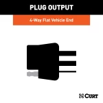 For 2000-2002 Toyota Echo Trailer Wiring 4 Way Except Canadian Models Curt 55522