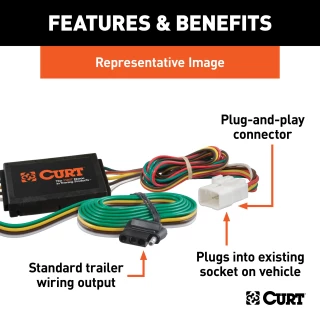 For 2014-2020 Acura MDX Trailer Wiring 4 Way Fits All Models Curt 56192