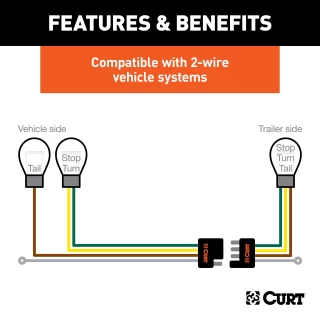For 2014-2017 Buick Regal Trailer Wiring 4 Way Fits All Models Curt 59236 For 2014-2017 Buick Regal Trailer Wiring 4 Way Fits All Models Curt 59236