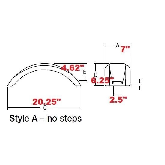 008540 008540 Fulton Set of 2 White Fulton Single Axle Trailer Fenders 8" to 12" Wheels 20.25" Long Boat Utility Sale Replacement Set of 2 White Fulton Single Axle Trailer Fenders 8" to 12" Wheels 20.25" Long Boat Utility Sale Replacement