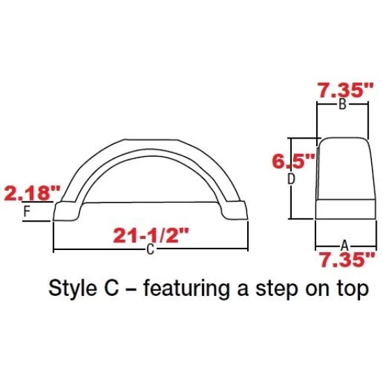 Set of 2 White Fulton Single Axle Trailer Fenders 8" to 12" Wheels Top Step 21.5" Long Boat Utility Sale Replacement