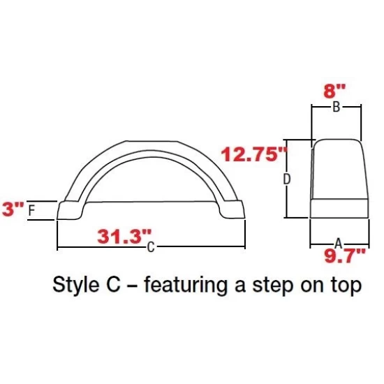 Set of 2 Black Fulton Single Axle Trailer Fenders 14" Wheels Top Step 31.3" Long Boat Utility Sale Replacement
