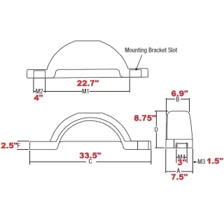 Set of 2 White Fulton Single Axle Trailer Fenders 12" Wheels Triple Step 33-1/2" Long Boat Utility Sale Replacement