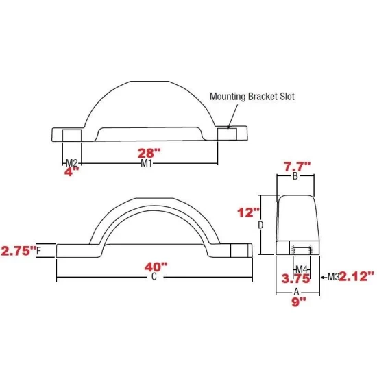 8583 Black Fulton Single Axle Trailer Fenders 13" Wheels Triple Step 40" Long Boat Utility Sale Replacement Black Fulton Single Axle Trailer Fenders 13" Wheels Triple Step 40" Long Boat Utility Sale Replacement