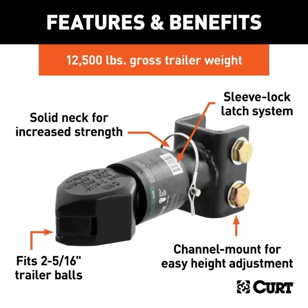 2x CURT 12,500 lbs Adjustable Channel-Mount Trailer Couplers for 2-5/16" Ball