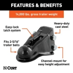 CURT 14K Adjustable Channel-Mount Trailer Coupler for 2-5/16" Ball – 4-Pack Heavy-Duty