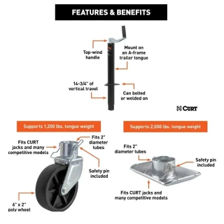 CURT 2000 lb A-Frame Trailer Jack with 15 Inch Travel, Top-Wind, Wheel, Foot