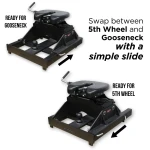 GEN-Y 25K combo hitch for B&W Patriot 18K 5th wheel and 2-5/16″ gooseneck ball