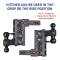 GEN-Y Mega-Duty 10K 12.5 Inch Drop Adjustable Trailer Hitch 2 Inch Receiver 1.5K TW