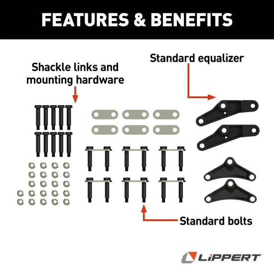 Lippert triple axle replacement AP kit with components like shackle links and equalizers