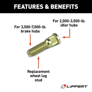 Lippert replacement wheel lug stud for versatile and reliable trailer axle use.
