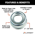 Lippert Universal Replacement EZ Lube Grease Cap 2.45 Inch O.D. Lippert replacement dust cap for 5,200-6,000 lb axles, 2.45 inch O.D., for lubed spindles.