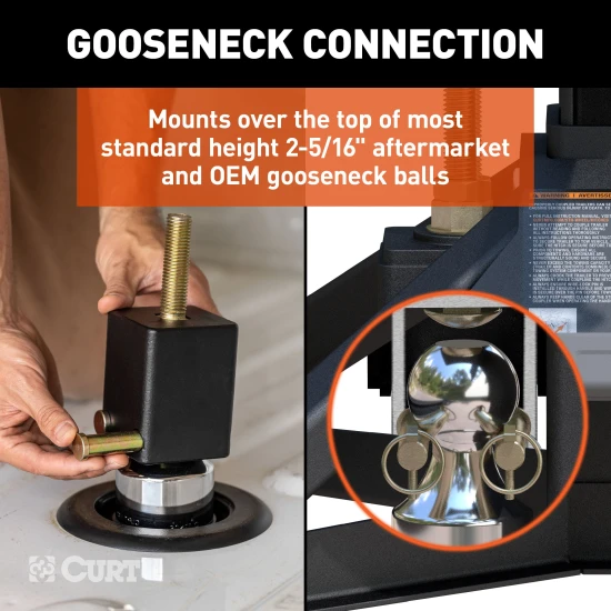 CrossWing 5th wheel hitch featuring high-grade steel and ShockDrop technology for smooth towing