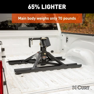 CrossWing 5th wheel hitch featuring high-grade steel and ShockDrop technology for smooth towing