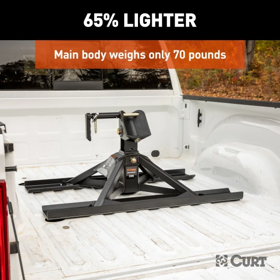 CrossWing 5th wheel hitch featuring high-grade steel and ShockDrop technology for smooth towing