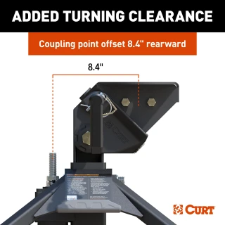 CrossWing 5th wheel hitch featuring high-grade steel and ShockDrop technology for smooth towing