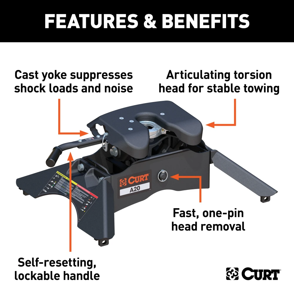 CURT A20 5th wheel hitch with cast yoke and poly-torsion inserts for smooth towing