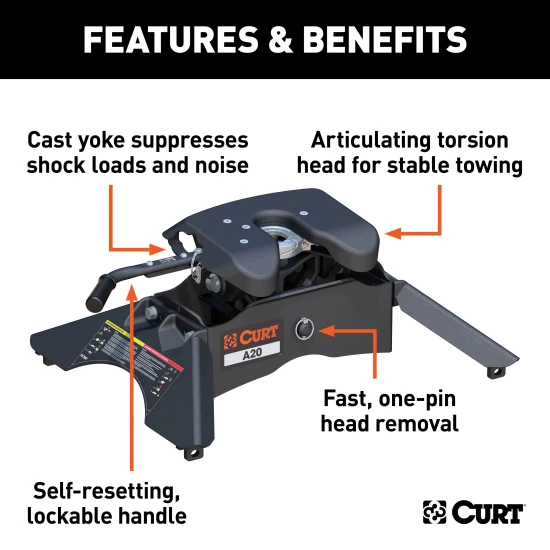 CURT A20 5th wheel hitch with cast yoke and poly-torsion inserts for smooth towing
