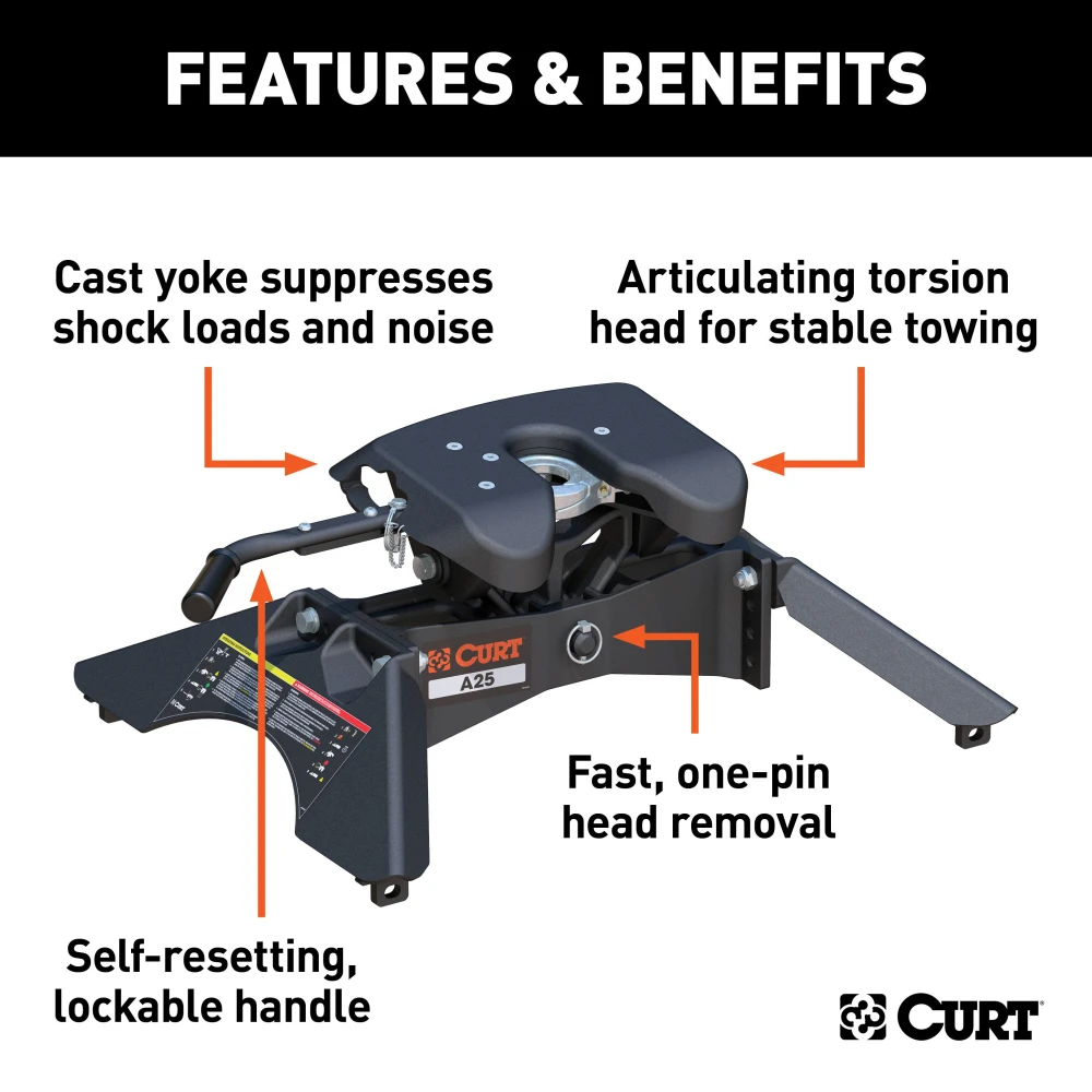 CURT A25 5th wheel hitch with cast yoke and poly-torsion inserts for smooth towing.