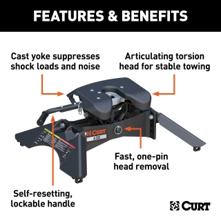 CURT A25 5th wheel hitch with cast yoke and poly-torsion inserts for smooth towing.