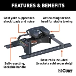 CURT A30 5th wheel hitch offering 30,000 lbs capacity with advanced technology
