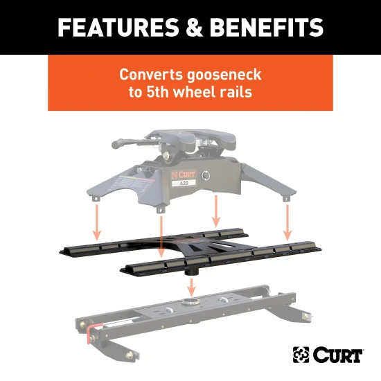 CURT adapter plate converting gooseneck hitch to 5th wheel rails, supports up to 20K lbs.