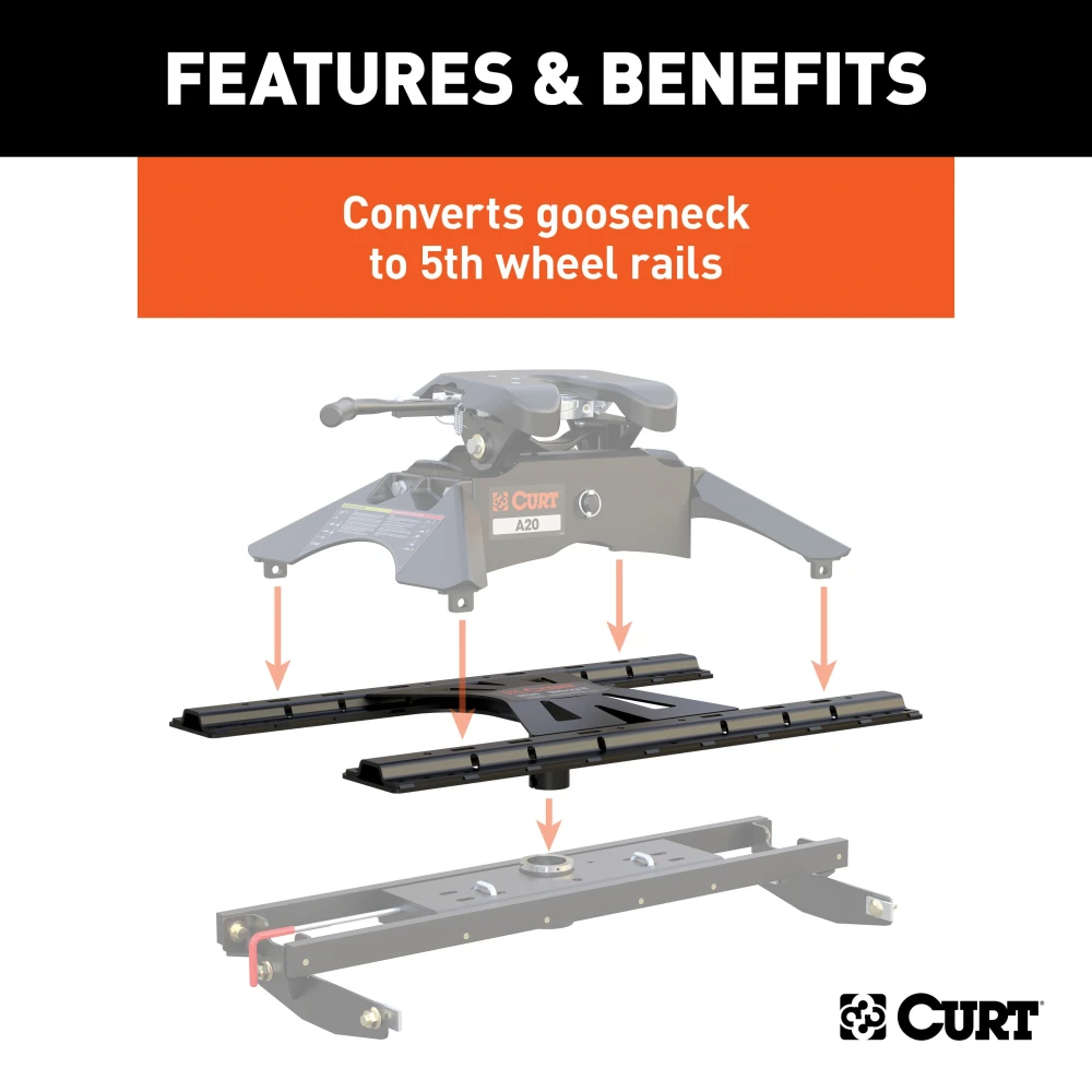 CURT 5th wheel adapter plate converting gooseneck trailer hitch to 5th wheel rails