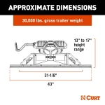 CURT PowerRide 30K 5th wheel hitch with cast head, multi-directional tilt, and self-resetting handle for trucks.