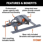 CURT PowerRide 30K 5th wheel hitch with cast head, multi-directional tilt, and self-resetting handle for trucks.