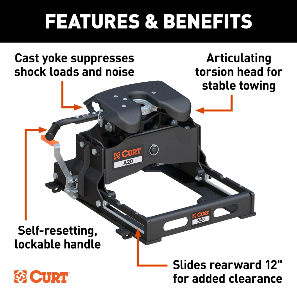 CURT A20 5th wheel hitch with S20 slider, offering smooth, quiet towing.
