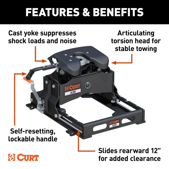 CURT A20 5th wheel hitch with S20 slider, offering smooth, quiet towing.