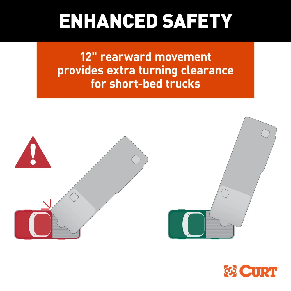 CURT S20 slider equipped for towing 5th wheel trailers with a short-bed truck, featuring ergonomic design and auto-latching mechanism.