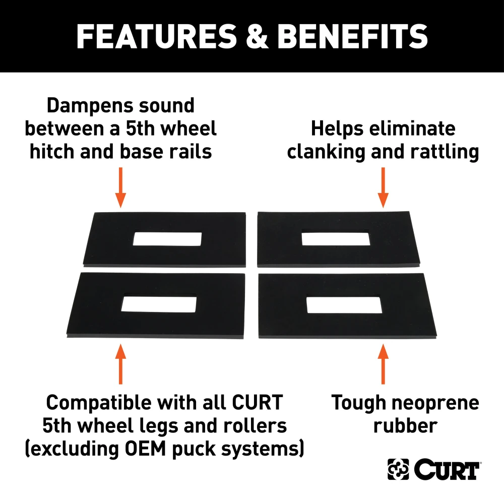 CURT 5th wheel rail sound dampeners to reduce towing noise, set of four neoprene pads.