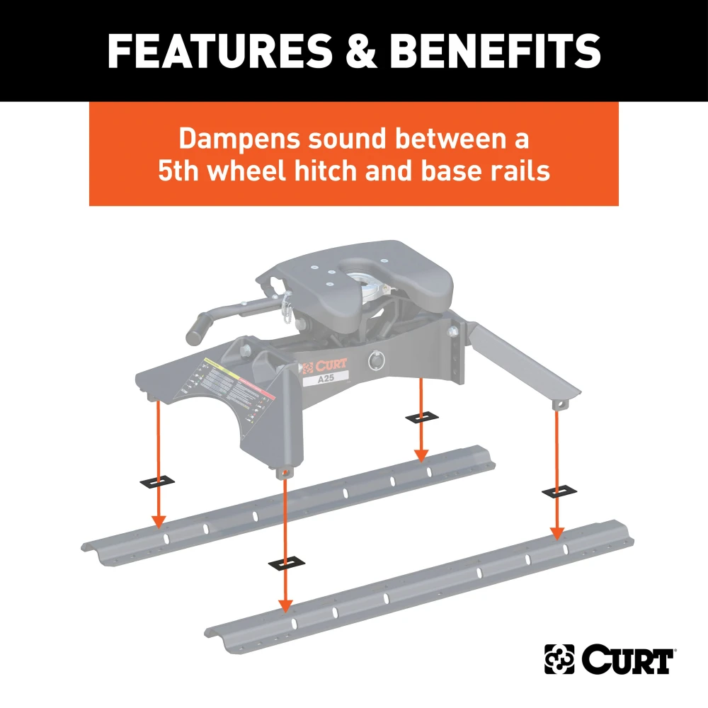 CURT 5th wheel rail sound dampeners to reduce towing noise, set of four neoprene pads.