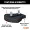 CURT 5th wheel wedge kit with hardware, durable carbide finish
