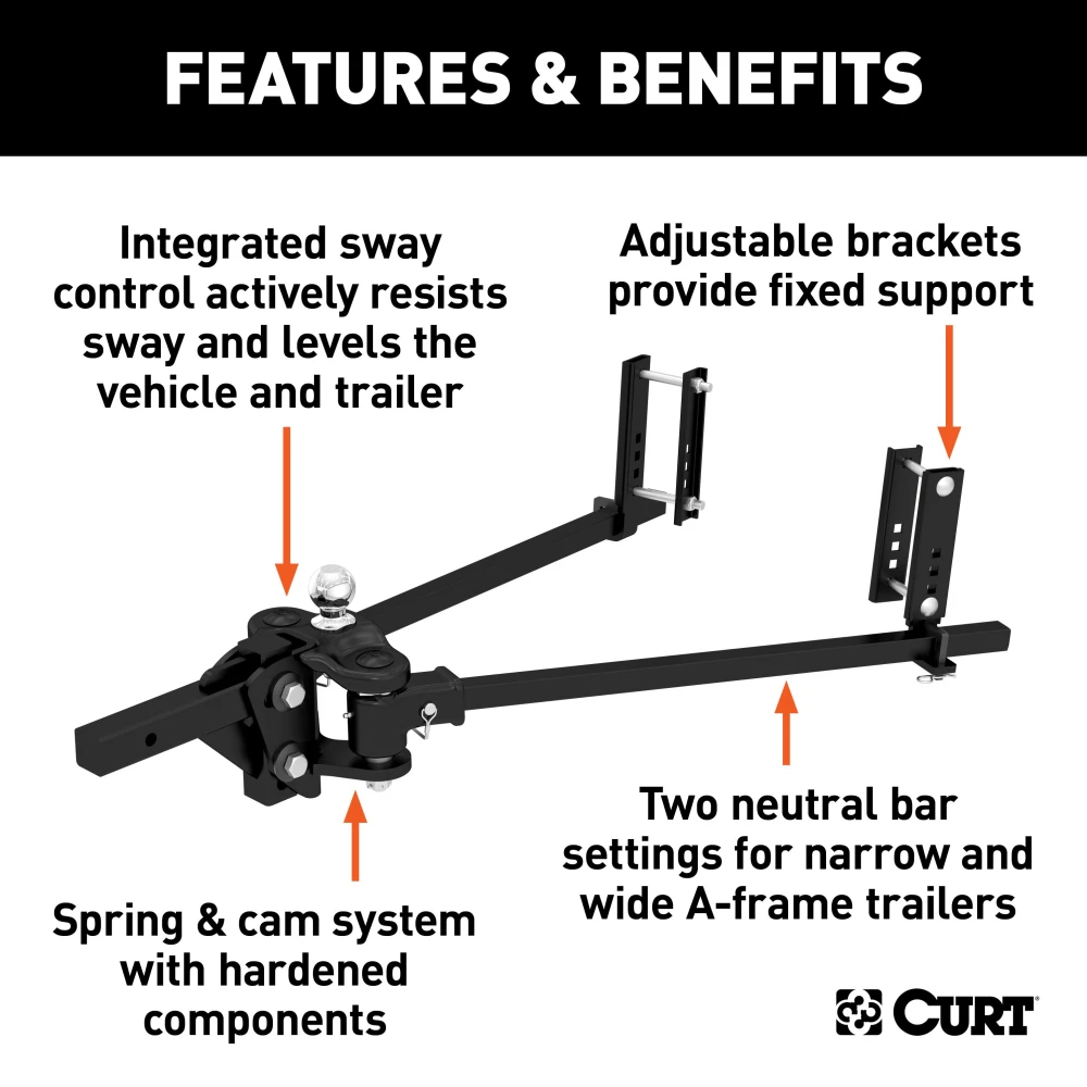 CURT TruTrack weight distribution hitch with integrated sway control, featuring a unique spring and cam system