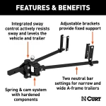 CURT TruTrack weight distribution hitch with integrated sway control, featuring a unique spring and cam system