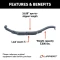 Replacement slipper leaf spring by Lippert for RV trailer suspension with 5,000-lb capacity
