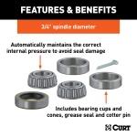 Trailer Wheel Bearing Kit with 3/4 Inch Diameter Bearings Trailer wheel bearing kit including bearings, grease seal, and cotter pin